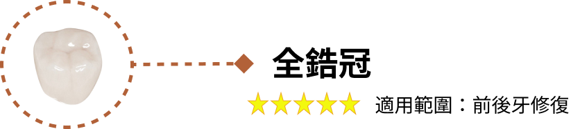 東嶼牙醫x全鋯冠介紹