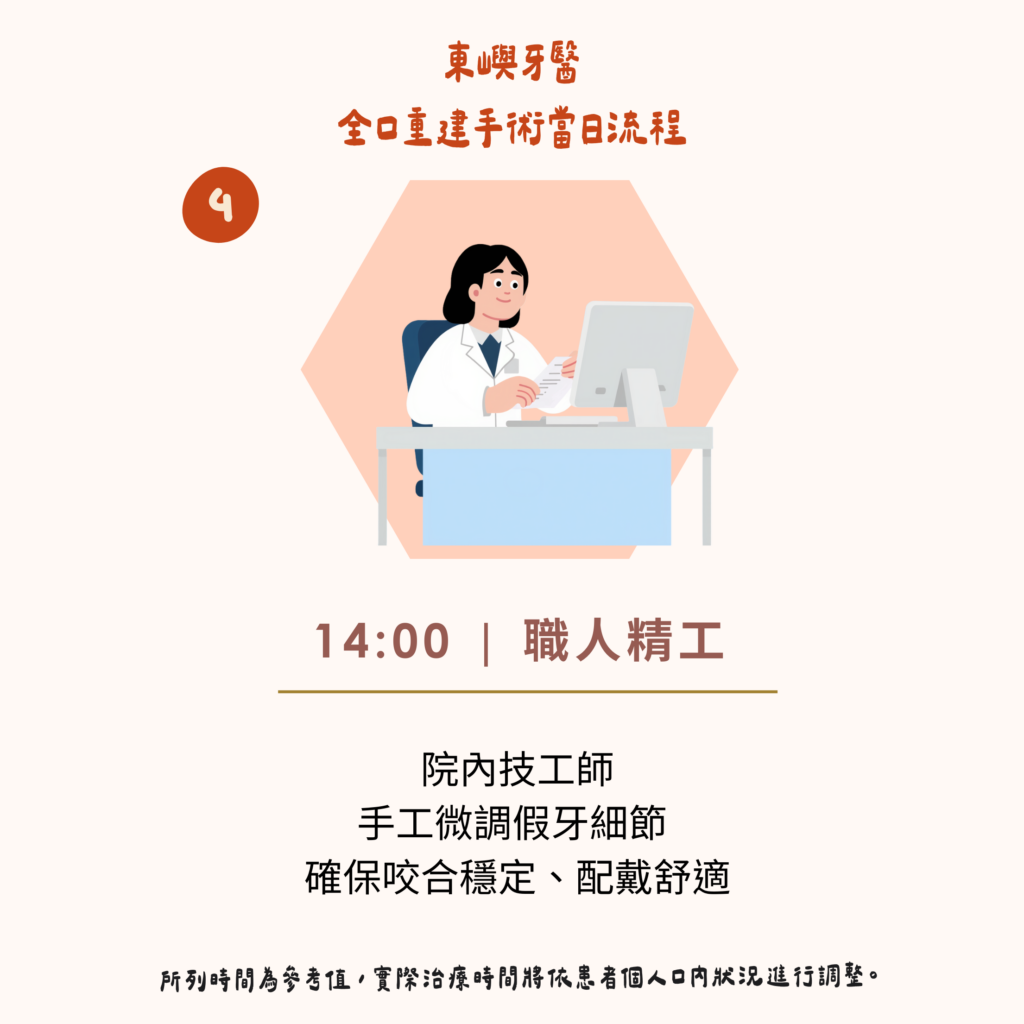 東嶼一日全口重建_手機step4