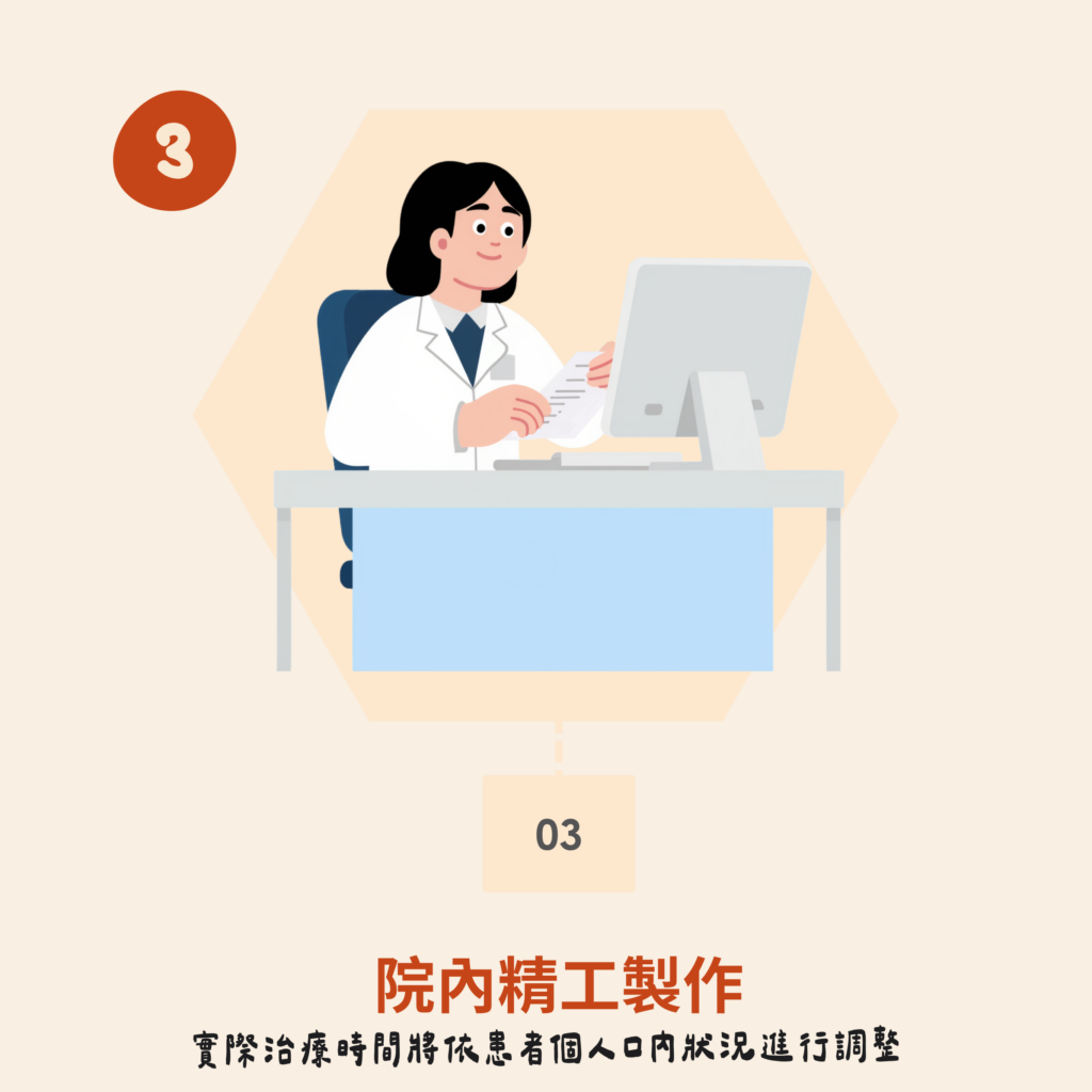 東嶼牙醫一日假牙步驟三